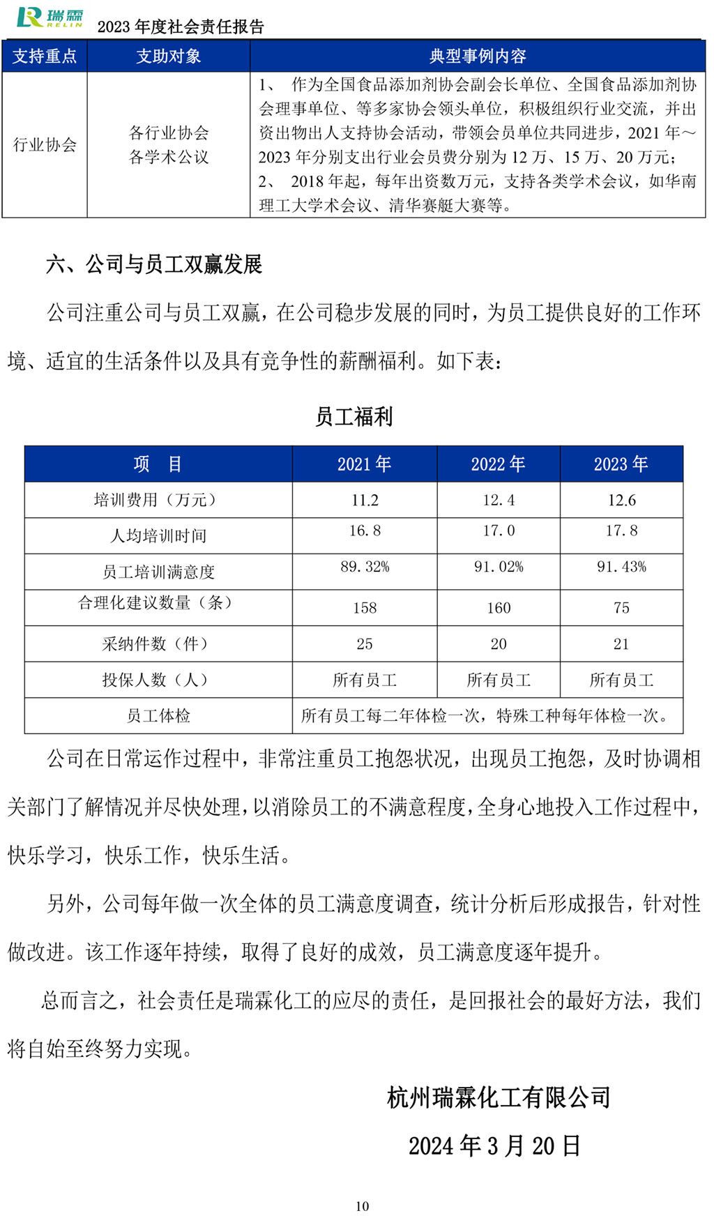 2023社會責任報告-瑞霖化工-11.jpg